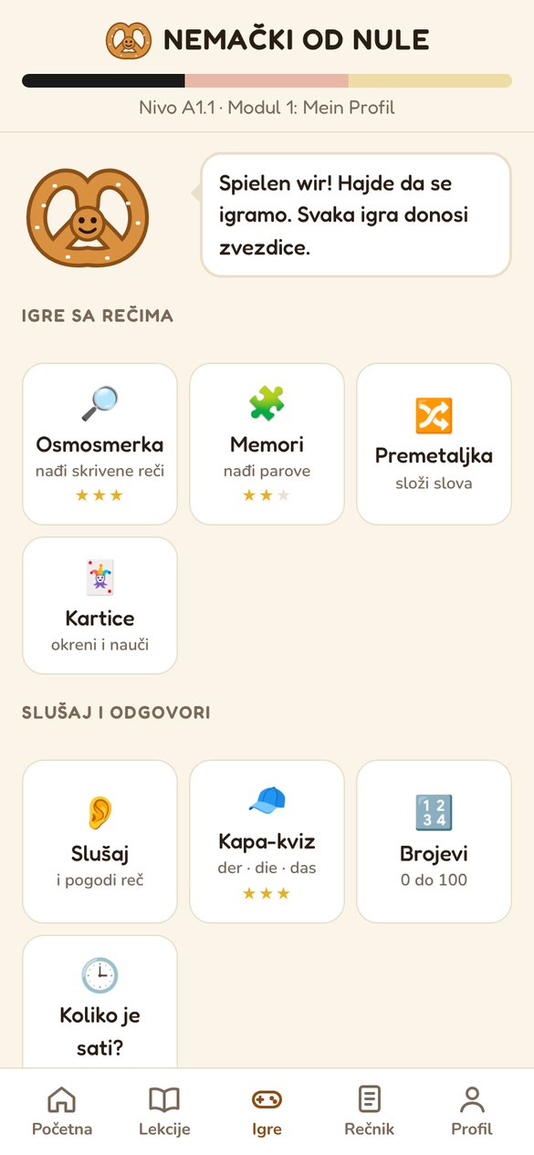 11 igara i testovi