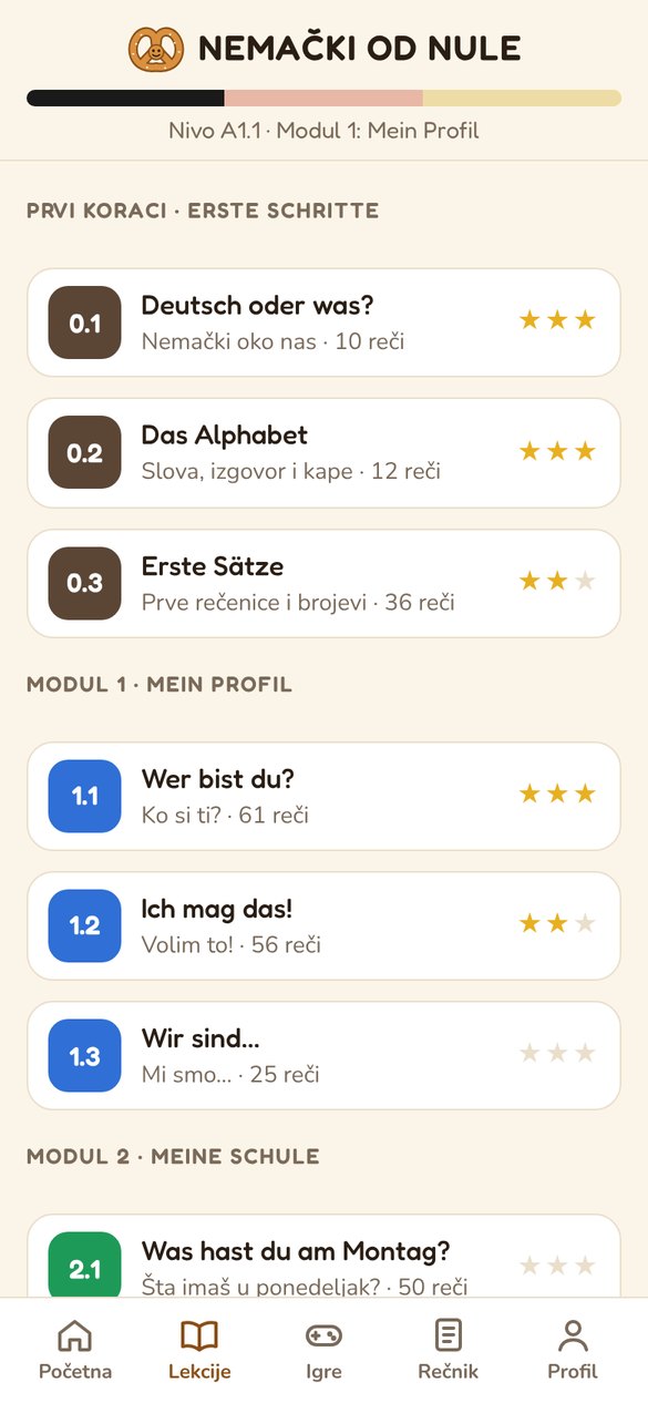 15 lekcija sa zvezdicama